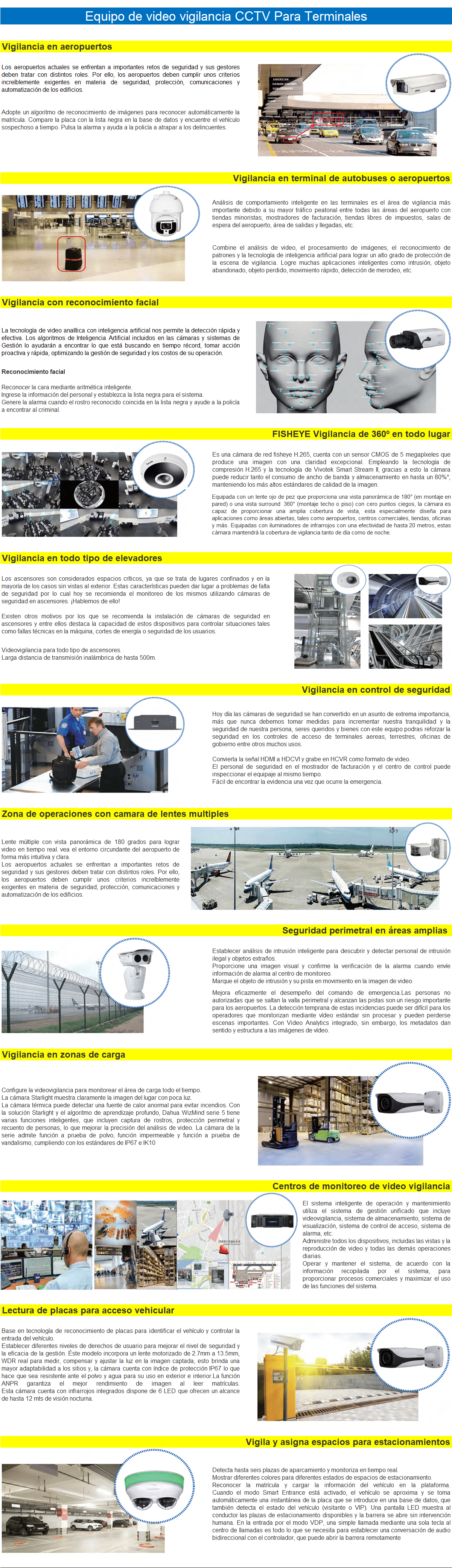 PROYETEL CCTV AREAS CRÍTICAS