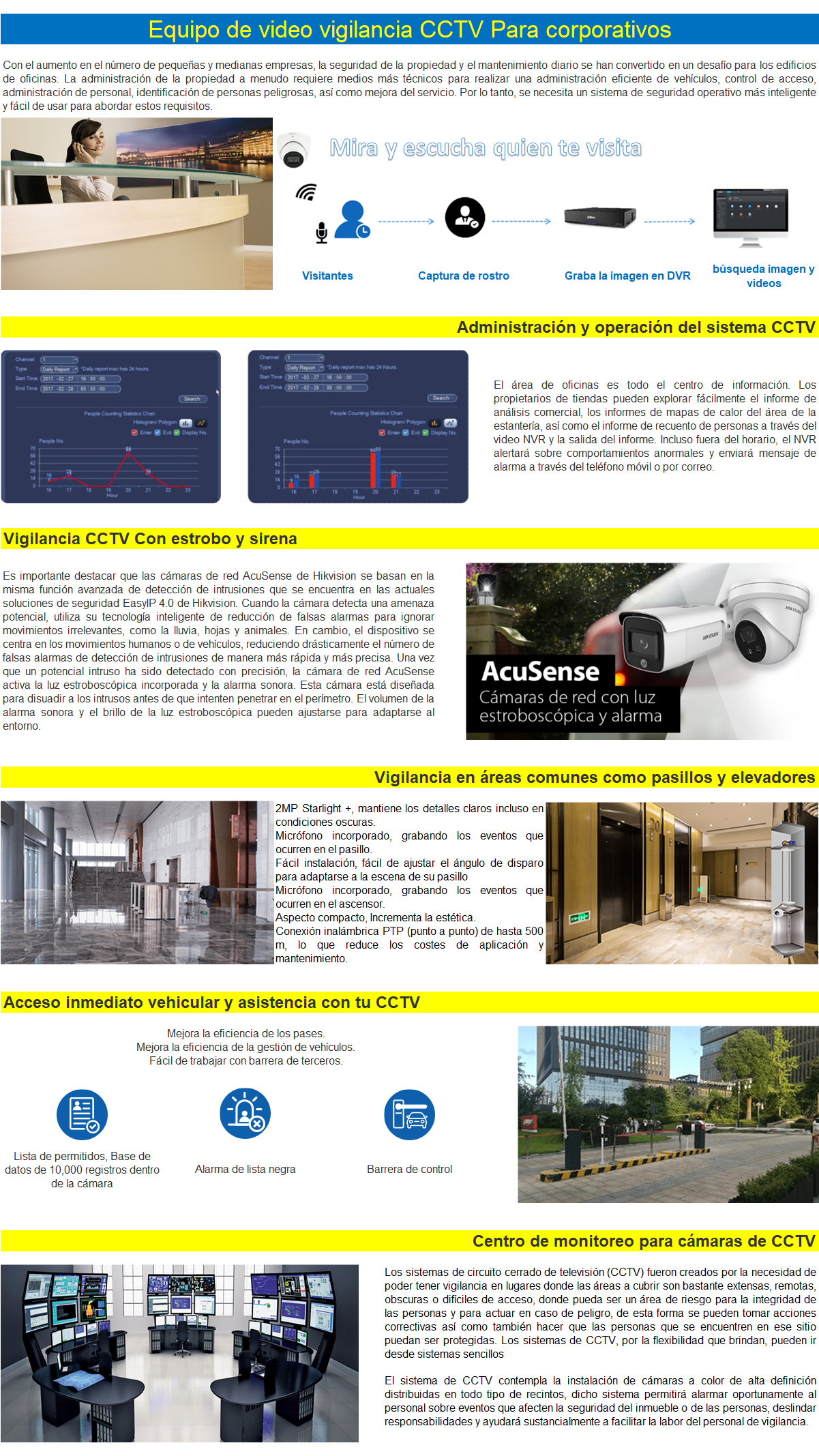 PROYETEL CCTV Corporativos