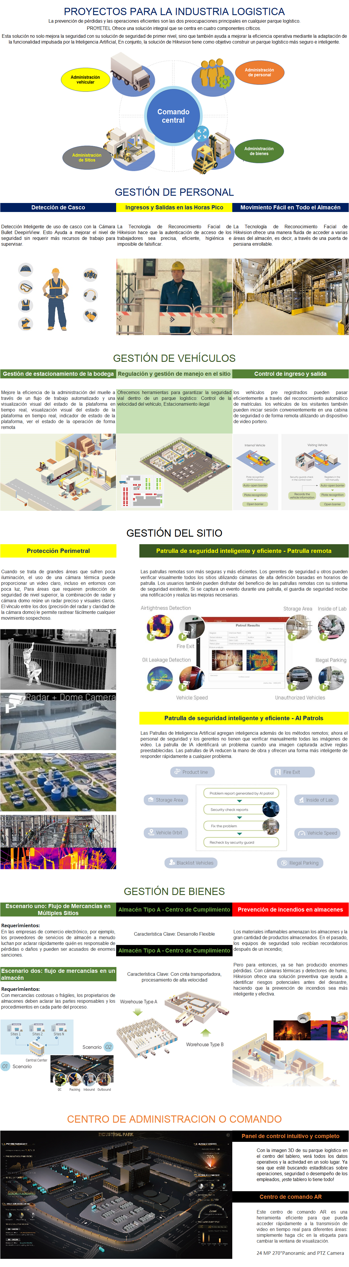 PROYETEL Industria logística