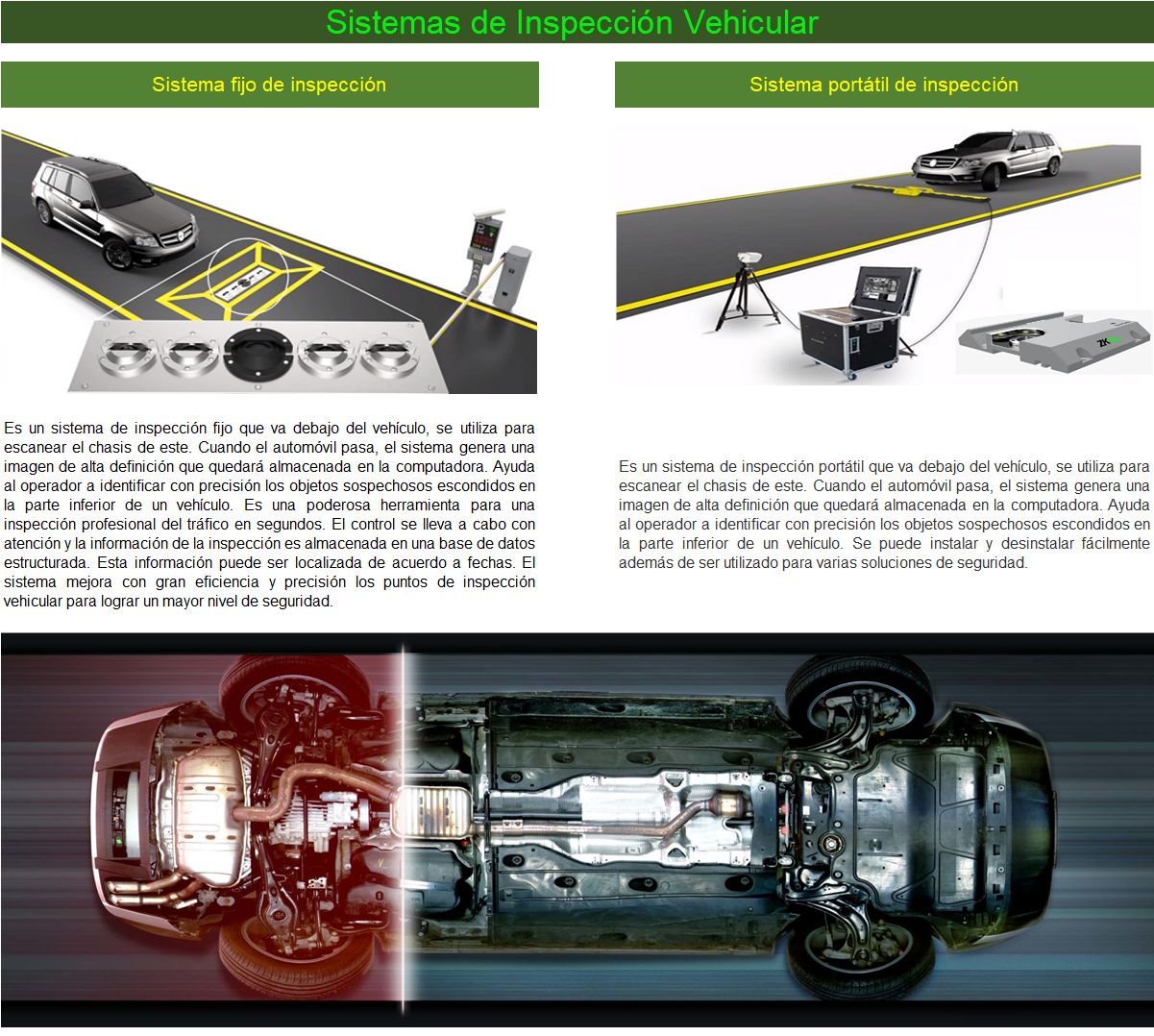 PROYETEL Inspección vehicular