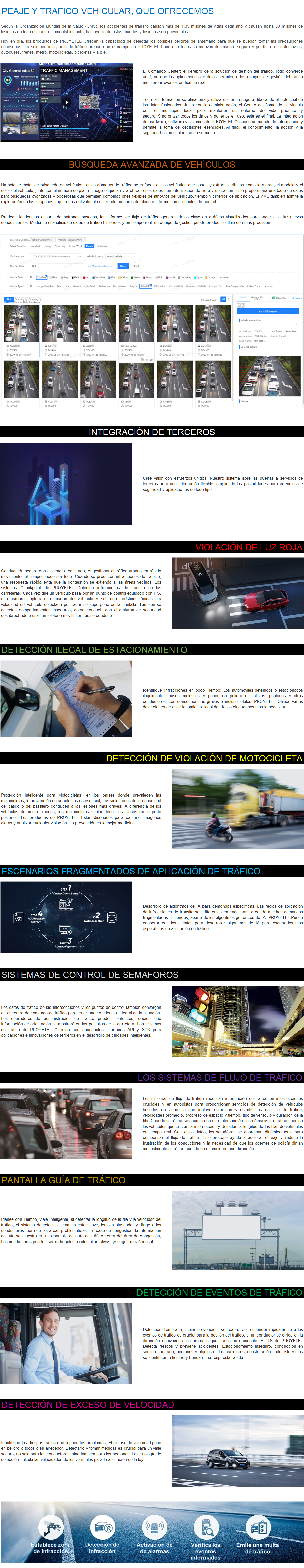 PROYETEL Integracion tráfico