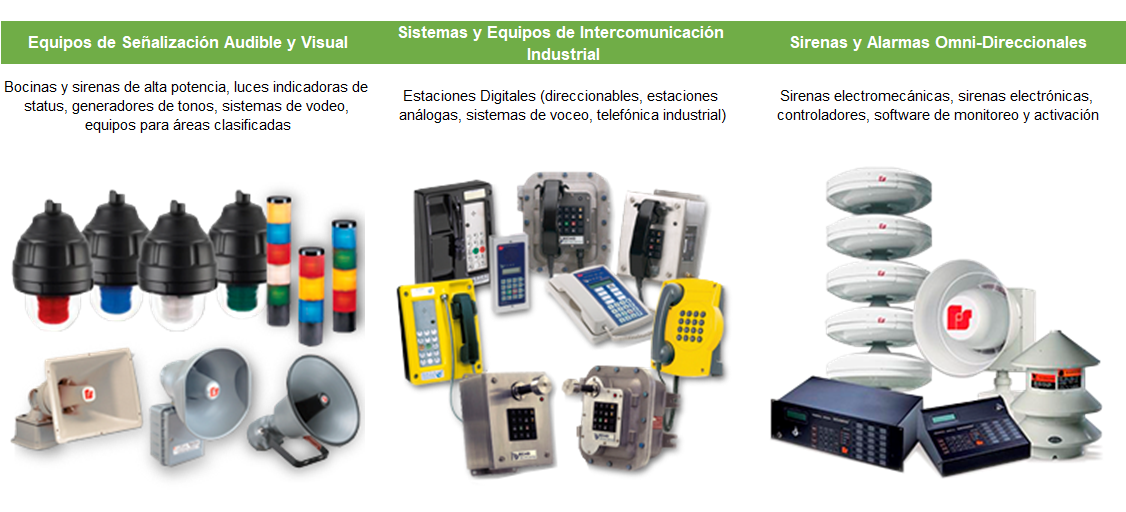 PROYETEL-Seguridad-industrial